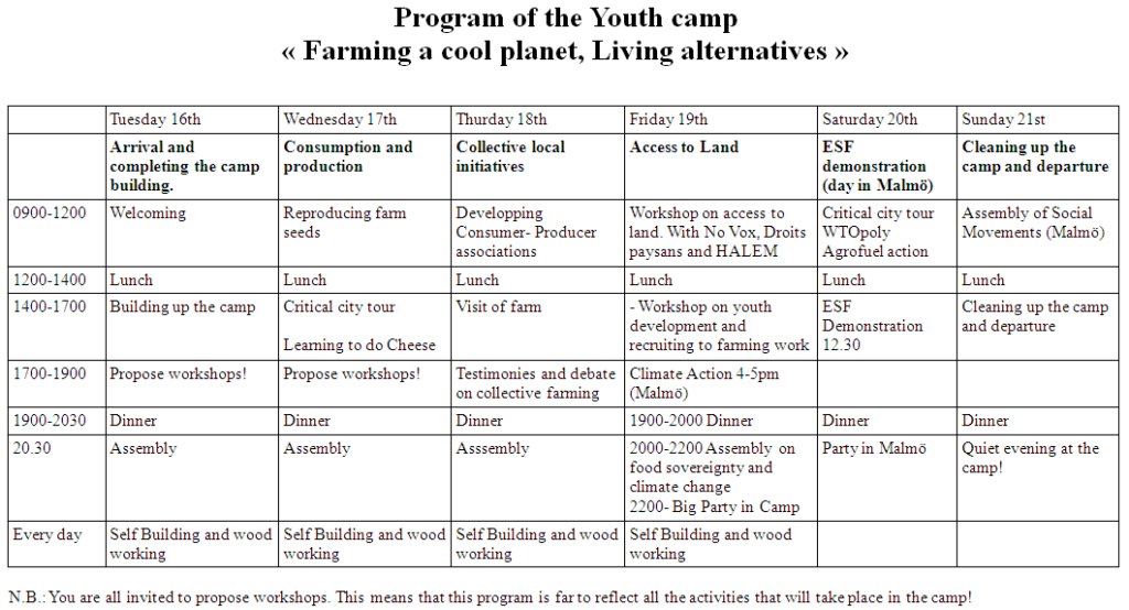 Program of the Youth Camp