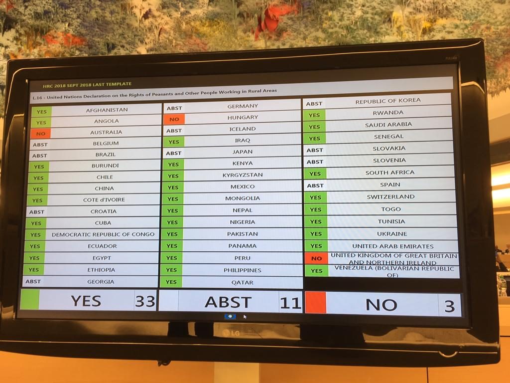 UN Human Rights Council passes a resolution adopting the peasant rights declaration in Geneva