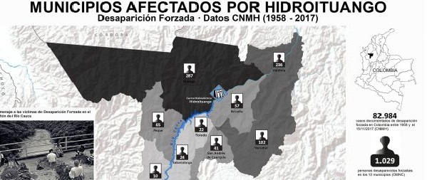 Colombia: La Cloc- Vía Campesina Sudamérica en Solidaridad con el Movimiento Ríos Vivos