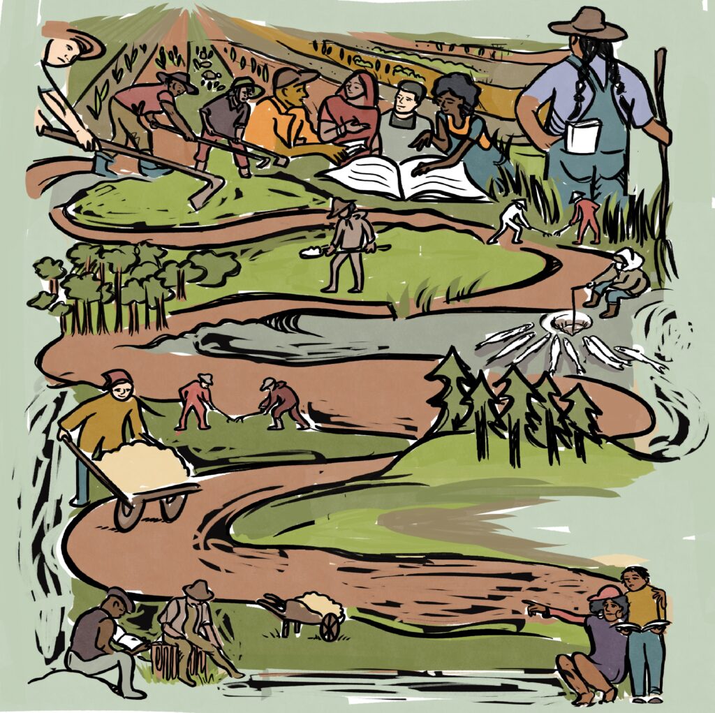 Déclaration 10 ans de Directives sur la gouvernance foncière: Nous appartenons à la terre